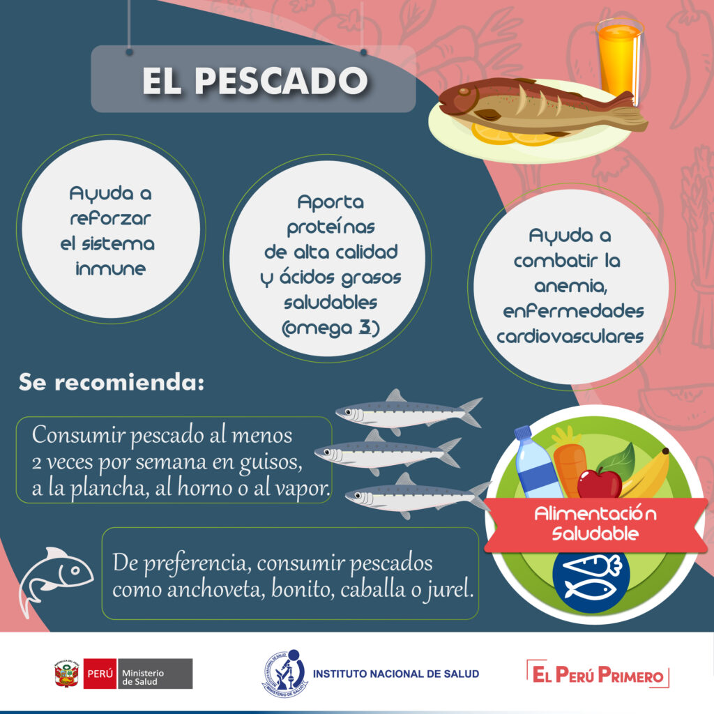 beneficios de comer pescado 